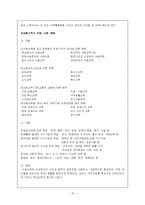 [교육사회학] 미래의 교육 -평생 교육-15