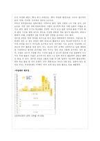 [교육사회학] 세계의 교육체제-13