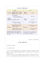 [교육사회학] 세계의 교육체제-20