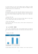 노숙자문제 레포트-6