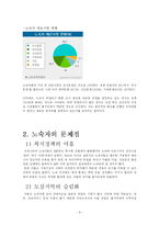 노숙자문제 레포트-8