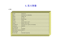 [외식업 사업계획서] 복어요리 프랜차이즈-3
