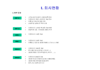 [외식업 사업계획서] 복어요리 프랜차이즈-4