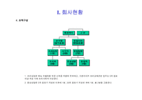 [외식업 사업계획서] 복어요리 프랜차이즈-6