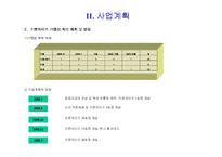 [외식업 사업계획서] 복어요리 프랜차이즈-9