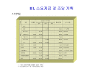 [외식업 사업계획서] 복어요리 프랜차이즈-10