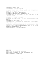 선우휘. 그가 살아온 격동의 생애와 작품 세계-12