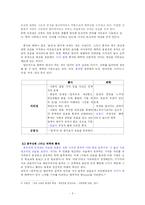 [전통고전] 흥부전에 나타난 웃음과 그 시대적 의미-5