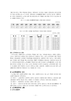 [사회복지] 노인복지정책-2