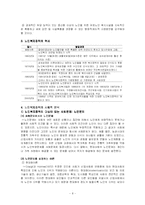 [사회복지] 노인복지정책-8