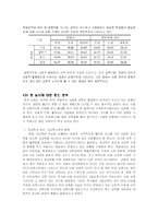 [사회문제] 교육문제-11