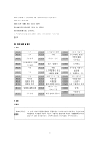 사회복지공동모금회법-4