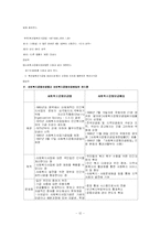 사회복지공동모금회법-12