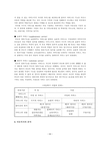 아동복지 레포트-6
