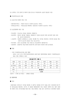 아동복지 레포트-10