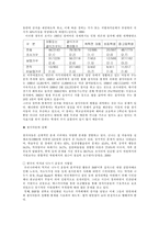 [사회복지] 아동복지정책-16