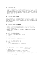 [노인복지론] 노인수발보험제도-2