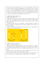 [여성복지] 성매매-13