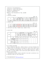 [여성복지] 성매매-18