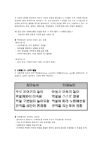 [인간행동] 아동기-9