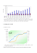 [사회복지법제] 산업재해보상보험법-11