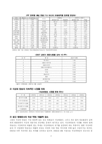 디지털 시대 공영방송의 미래-3