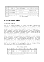 디지털 시대 공영방송의 미래-8