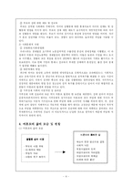 [여성복지론] 미혼모와 사회적낙인-4