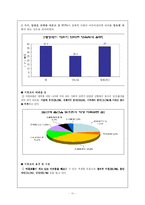 [여성복지론] 미혼모와 사회적낙인-11