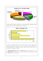 [여성복지론] 미혼모와 사회적낙인-12
