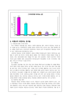 [여성복지론] 미혼모와 사회적낙인-13