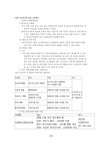건강 문제와 의료사회서비스-16
