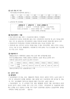 [사회복지] 국민기초생활보장제도-2