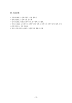 [노인복지론] 가족부양과 노후부부문제-15