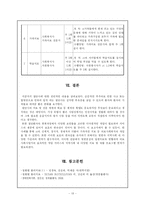 [의료사회사업론] 절단환자-15