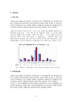 [지역회복지론] 영등포구 지역사회-13
