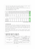 [결혼과 이혼] 국제결혼과 이혼-7