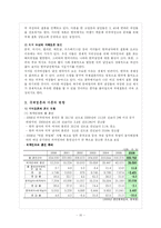 [결혼과 이혼] 국제결혼과 이혼-10