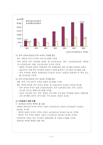 [결혼과 이혼] 국제결혼과 이혼-11