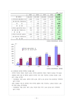 [결혼과 이혼] 국제결혼과 이혼-12