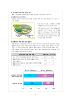 [결혼과 이혼] 국제결혼과 이혼-14