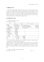 [정보자원관리] 국회 도서관 기관탐방-2