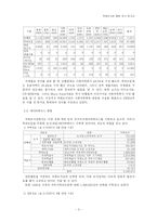 [정보자원관리] 국회 도서관 기관탐방-3