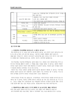 [청소년복지론] 학교폭력 -청소년 폭력-15