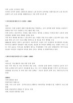 [사회복지 발달사] 미국의 사회복지 발달과정 -1935년 이후-11