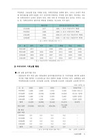 사회보험 레포트-8