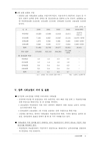 사회보험 레포트-9