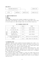 고용보험제도의 문제점 및 개선 방안-6