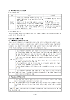 고용보험제도의 문제점 및 개선 방안-18