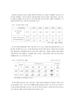 한부모가족(요약)-2